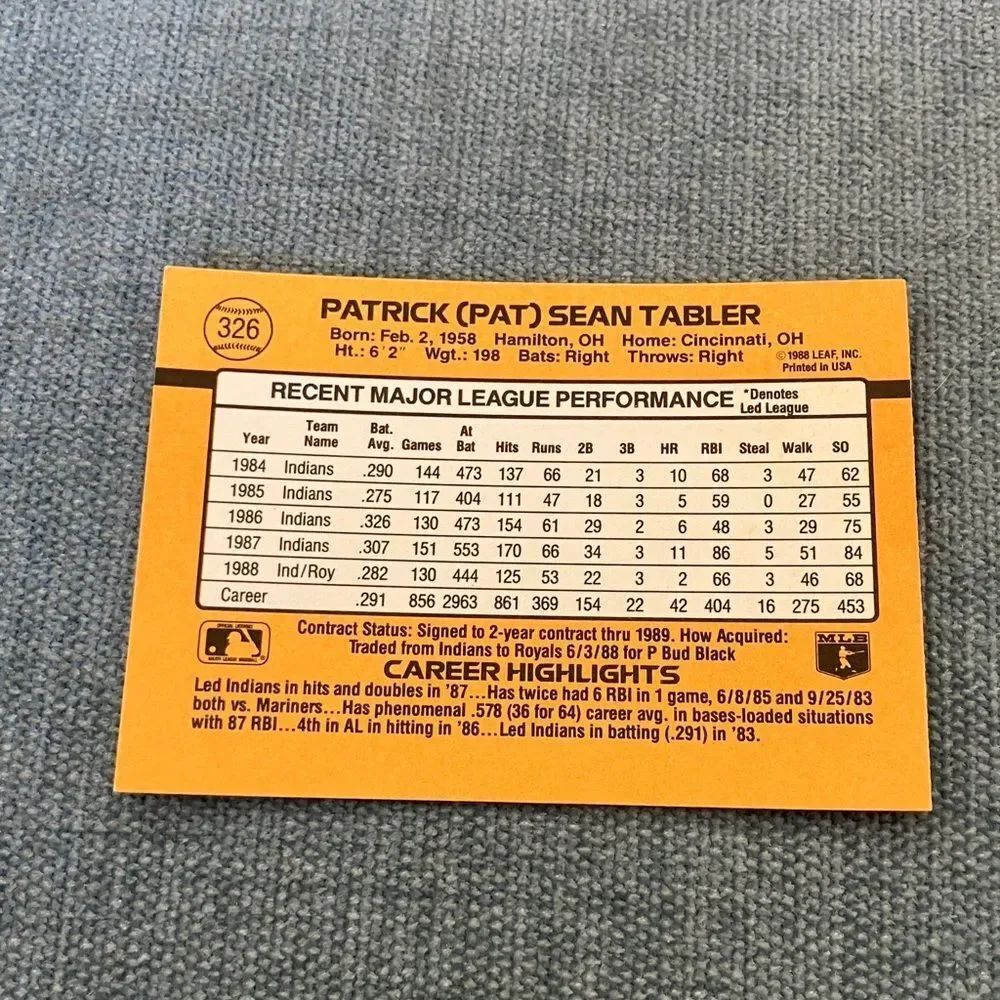 1989 Donruss Kansas City Royals Baseball Card Trading Card